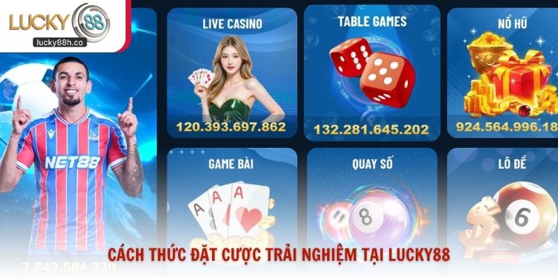 Cách thức đặt cược trải nghiệm tại Lucky88
